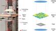 Compressive sensing imaging with periodic perturbation induced caustic lens masks in a ripple tank