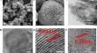 Sensitive detection of uric acid based on low-triggering-potential cathodic luminol electrochemiluminescence achieved by ReS<sub>2</sub> nanosheets.