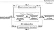 How brand coolness influences customers’ willingness to co-create? The mediating effect of customer inspiration and the moderating effect of customer interaction