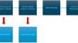 An Efficient Sample Selection Methodology for a Geometallurgy Study Utilizing Statistical Analysis Techniques