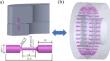 High-Temperature Fatigue Behavior of Inertia Friction Welded Joints of GH4065A Ni-Based Superalloy