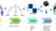 TeleStroke: real-time stroke detection with federated learning and YOLOv8 on edge devices