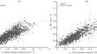 Study of Surface Layer Characteristics in the Presence of Suspended Snow Particles Using Observational Data and Large Eddy Simulation