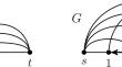 A Subdivision Algebra for a Product of Two Simplices via Flow Polytopes