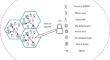 An energy-aware traffic offloading approach based on deep learning and optimization in massive MIMO