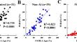 Detection of factor XIII inhibitors in 33 patients with autoimmune factor XIII deficiency in Japan.