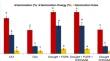 Mitigation of drought stress in Zea mays L. through plant growth-promoting rhizobacteria assisted by foliar sorghum water extract