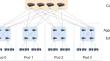 Energy-efficient communication-aware VM placement in cloud datacenter using hybrid ACO–GWO