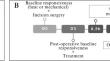 Comparative study of the effects of ibuprofen, acetaminophen, and codeine in a model of orofacial postoperative pain in male and female rats.