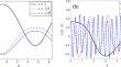 Improved uniform error bounds on a Lawson-type exponential integrator for the long-time dynamics of sine-Gordon equation