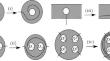 Trisecting a 4-dimensional book into three chapters