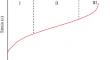 Numerical analysis and application of stress corrosion model considering strain softening