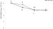 Aureobasidium pullulans formulations: evaluation of the effectiveness against grey mould of table grape