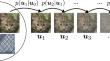 Generalised Diffusion Probabilistic Scale-Spaces