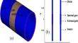 Sensitivity analysis of junctionless silicon NT-TFET and performance metrics comparison with the silicon NT-TFET