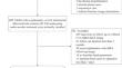 Roles of Nontraditional Lipid Parameters for Predicting Restenosis in Patients with Intracranial Atherosclerotic Stenosis After Endovascular Treatment.