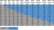 Effectiveness of a Population Health Intervention on Disparities in Hypertension Control: A Stepped Wedge Cluster Randomized Clinical Trial.