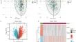 Exosome-Mediated Communication in Thyroid Cancer: Implications for Prognosis and Therapeutic Targets.