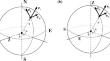 The Transpolar Drift current: an ocean-ice-wind complex in rotating, spherical coordinates