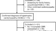Impaired Myocardial Work in Children with Hypertrophic Cardiomyopathy and Left Ventricular Fibrosis on Cardiac Magnetic Resonance Imaging.