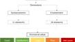 Sustainability Assessment in Mining: A CSR-Based Analysis Model for Social and Environmental Impact