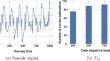 Maximum likelihood inference for a class of discrete-time Markov switching time series models with multiple delays