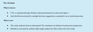 The impact of interrupted corneal collagen crosslinking (CXL) treatment.