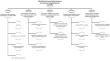 Patient Perspectives on Mindfulness-Based Interventions During Hospitalization for Acute Exacerbations of Chronic Obstructive Pulmonary Disease: An Exploratory Interview Study