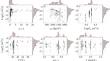 Unveiling the Re, Cr, and I diffusion in saturated compacted bentonite using machine-learning methods