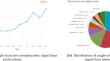 Metaheuristic algorithms and their applications in wireless sensor networks: review, open issues, and challenges