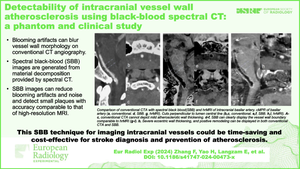 Detectability of intracranial vessel wall atherosclerosis using black-blood spectral CT: a phantom and clinical study.