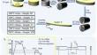 The Laminated/Network Interface Design and Deformation Behavior of Multilayer Steel