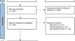 Utilization and efficacy of platelet-rich plasma and platelet-rich fibrin in otolaryngology: a systematic evidence-based review.