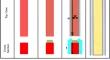 Thermal Annealing of AlMn Transition Edge Sensors for Optimization in Cosmic Microwave Background Experiments