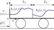 Numerical simulations of shallow-water sloshing coupled to horizontal vessel motion in the presence of a time-dependent porous baffle