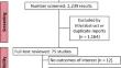 Impact of adjuvant chemotherapy on survival after pathological complete response in rectal cancer: a meta-analysis of 31,558 patients.