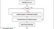 A novel hybrid Artificial Gorilla Troops Optimizer with Honey Badger Algorithm for solving cloud scheduling problem