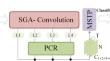 PointDMIG: a dynamic motion-informed graph neural network for 3D action recognition