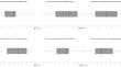 Perceptions of Dysphagia Evaluation and Treatment Among Individuals with Parkinson's Disease.