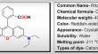 Bio-inspired Sustainable Fabrication of CdO Nanoparticles Using Citrus sinensis Peel Extract for Photocatalytic Degradation of Rhodamine B Dye