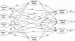 Influence of Workplace Support for Families and Family Support on Family-to-Work-Conflict and Family Satisfaction in Dual-Earner Parents with Adolescents during the Pandemic