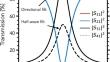 Correction: Directional Filter Design and Simulation for Superconducting On-Chip Filter-Banks