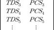 Adaptive Protection Algorithm Considering N-1 Contingency Situation Using Setting Groups of Directional Overcurrent Relays