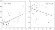 Prediction of Geomagnetic Storms Associated with Interplanetary Coronal Mass Ejections