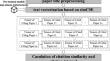 Closer in time and higher correlation: disclosing the relationship between citation similarity and citation interval