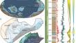 Diagenetic systems of Cambrian DEPS in Eastern Sichuan basin and geological significance