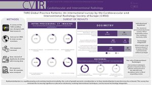 Transarterial Radioembolization (TARE) Global Practice Patterns: An International Survey by the Cardiovascular and Interventional Radiology Society of Europe (CIRSE).