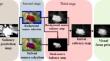 Real-time salient object detection based on accuracy background and salient path source selection