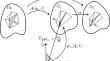 A biologically-inspired mesh moving method for cyclic motions mesh fatigue