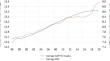 Urban Growth or Urban Sprawl: Exploring the Interplay of Resource Migration and Knowledge Economy for Environmental Sustainability